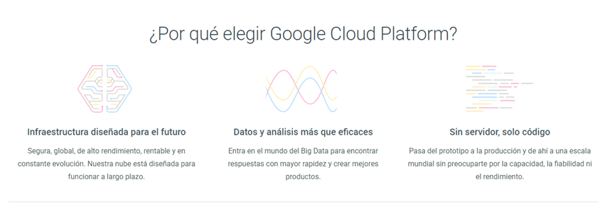 Google Cloud para tu negocio