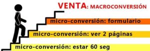 Micro-conversiones